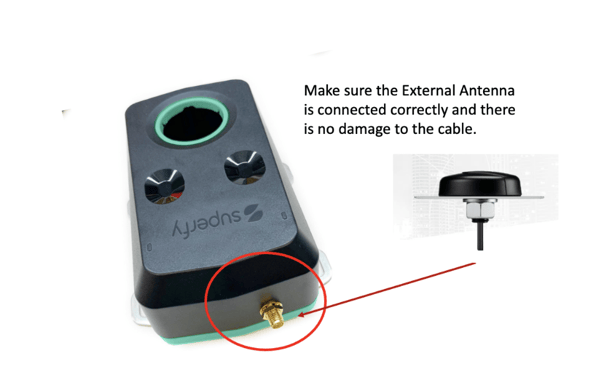 A black box with knobs and a round hole

Description automatically generated